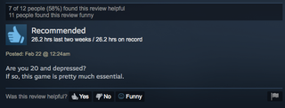 Illustration for article titled Night In The Woods, As Told By Steam Reviews